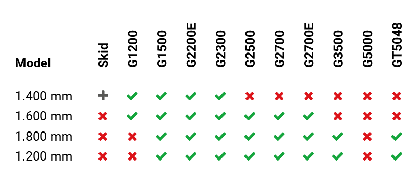 ga300 voer mestschuifpijl[vast]